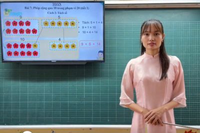 HÀNH TRÌNH LAN TỎA ỨNG DỤNG CÔNG NGHỆ THÔNG TIN VÀ CHUYỂN ĐỔI SỐ TRONG DẠY HỌC